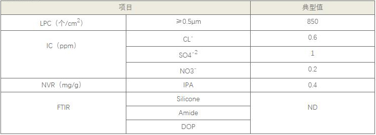 1651806205464199.jpg A22.jpg